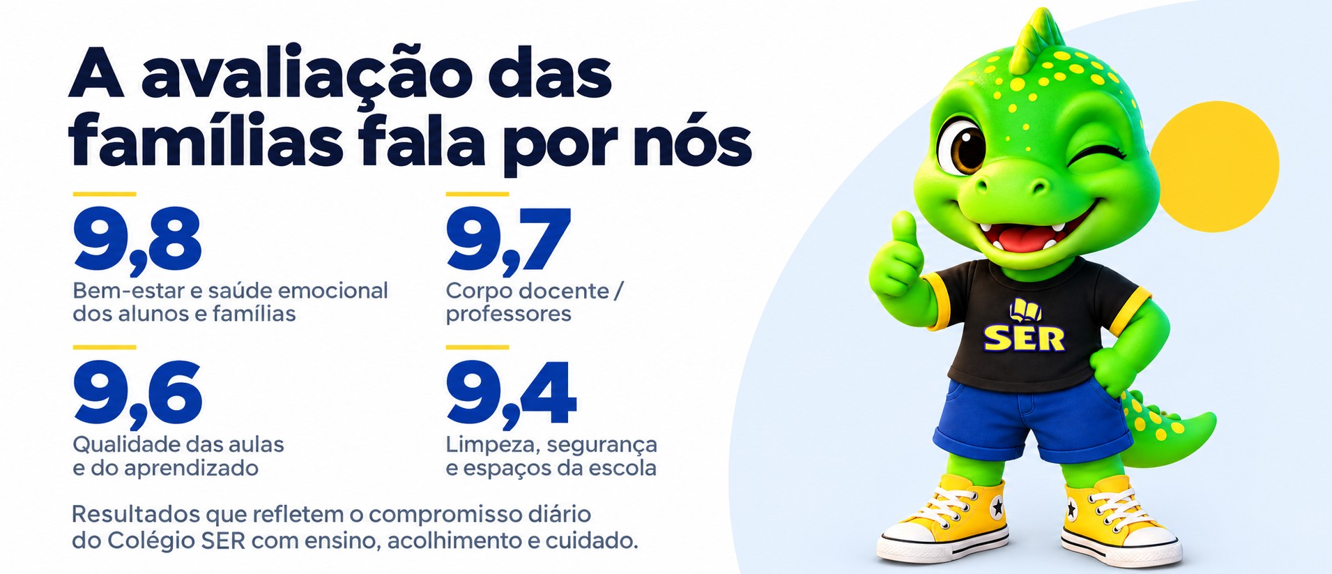 A avaliação das famílias fala por nós — notas do Colégio SER na Pesquisa de Satisfação